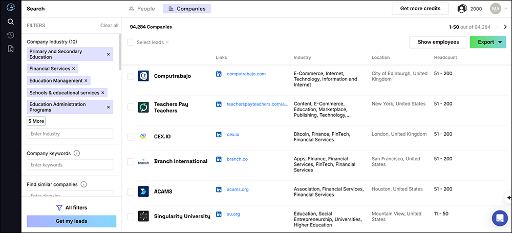 Muraena Companies - lead results