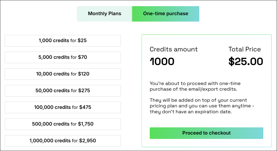 Muraena's lead pricing table.
